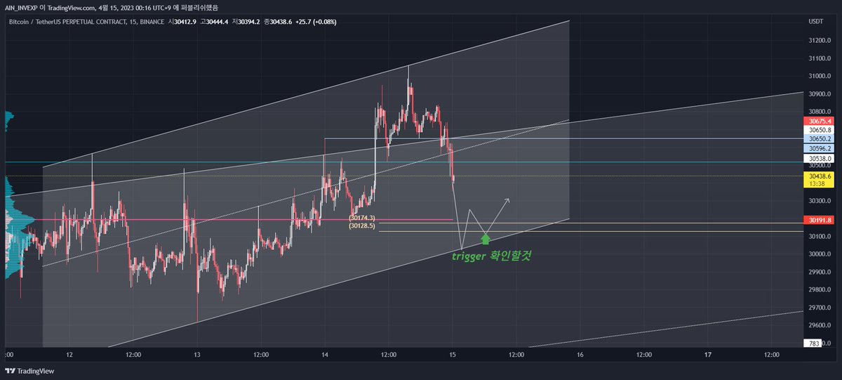 AIN_INV Trading tweet media