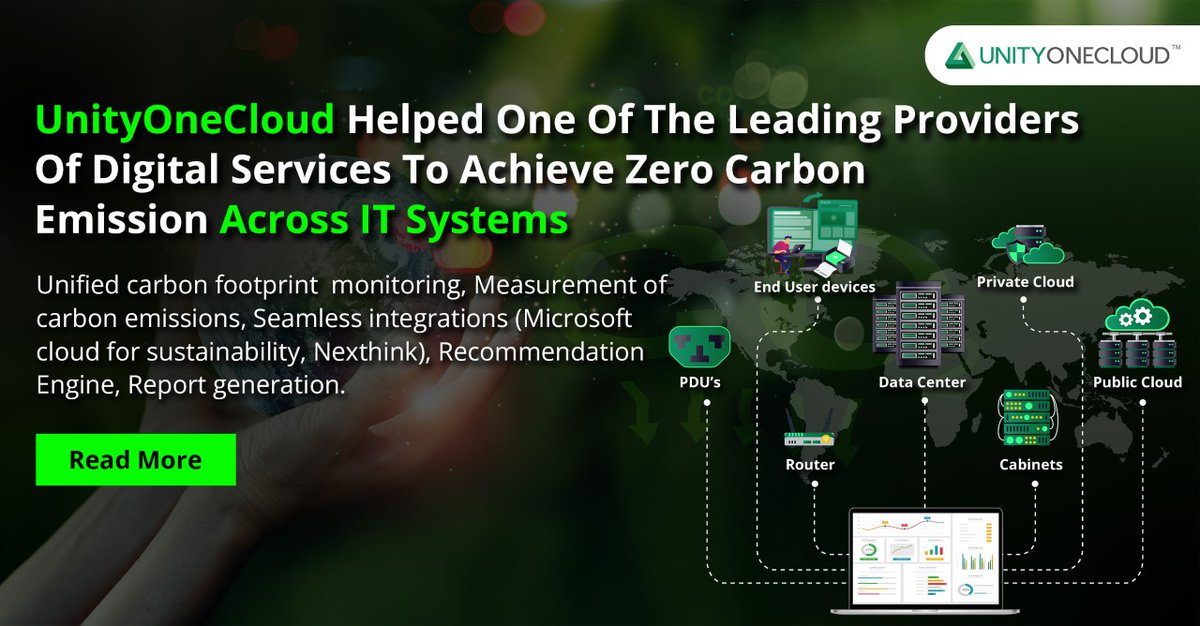 UnityOne_ai's tweet photo. Read our latest case study to learn how a leading telecommunication &amp; ICT company partnered with UnityOneCloud to expedite the goal of achieving net zero carbon emissions across the IT systems.
https://t.co/2b0C9ke8nN

#carbonneutral #co2reduction #sustainabilitytool https://t.co/xbz7XW2y7F