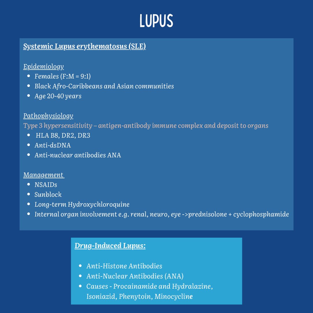 UKMSA22's tweet photo. (2/2) From causes and symptoms to diagnosis and treatment, this post has everything you need to do well on your SBA exams. https://t.co/75V1ymV0hm