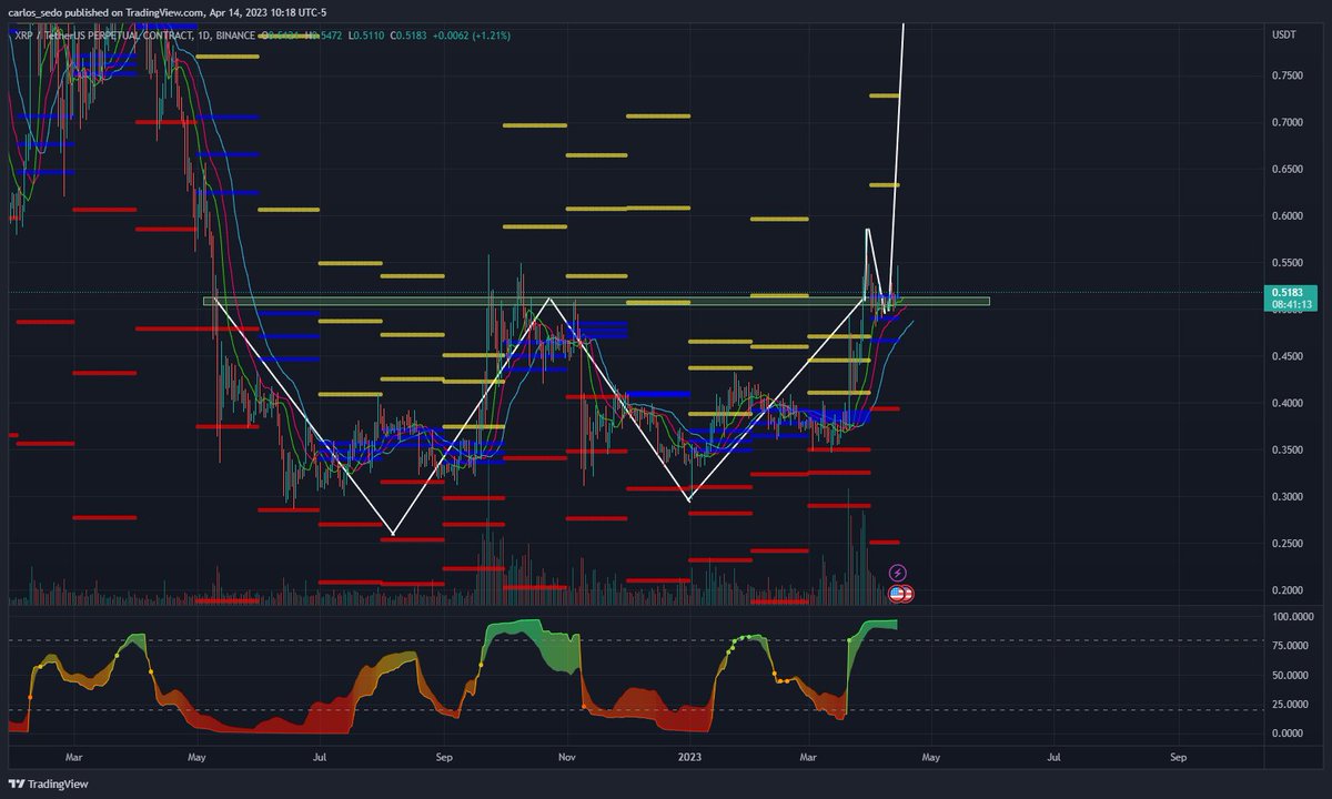 CARLITOS tweet media