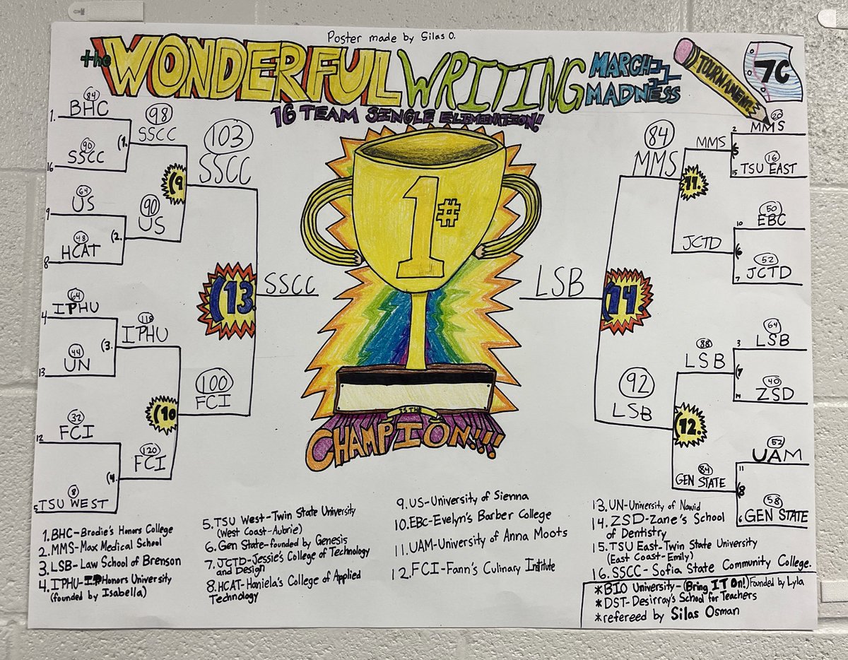 RMSRavens's tweet photo. We finally have a winner in Mr. Douglas’ Wonderful Writing March Madness competition! His kiddos are ready for TCAP! #RavenPride #TCAPReady https://t.co/coK6bXqr8I
