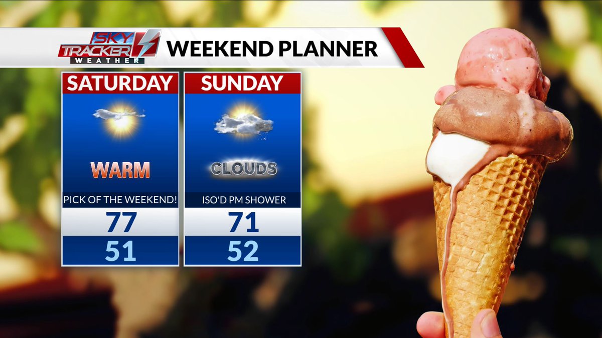 WasilenkoAlex's tweet photo. I'm back in the #SkyTracker Weather Center tonight filling in for @HaleyBouleyWX. Coming up on ABC22 News at 6/7 PM, I'll be talking about a decent weekend ahead with continued warm temps🌡️
.
.
.
We'll also talk progress of the #hummingbird migration! See you there!🐦
@WVNYWFFF https://t.co/yrGDZz2KWt