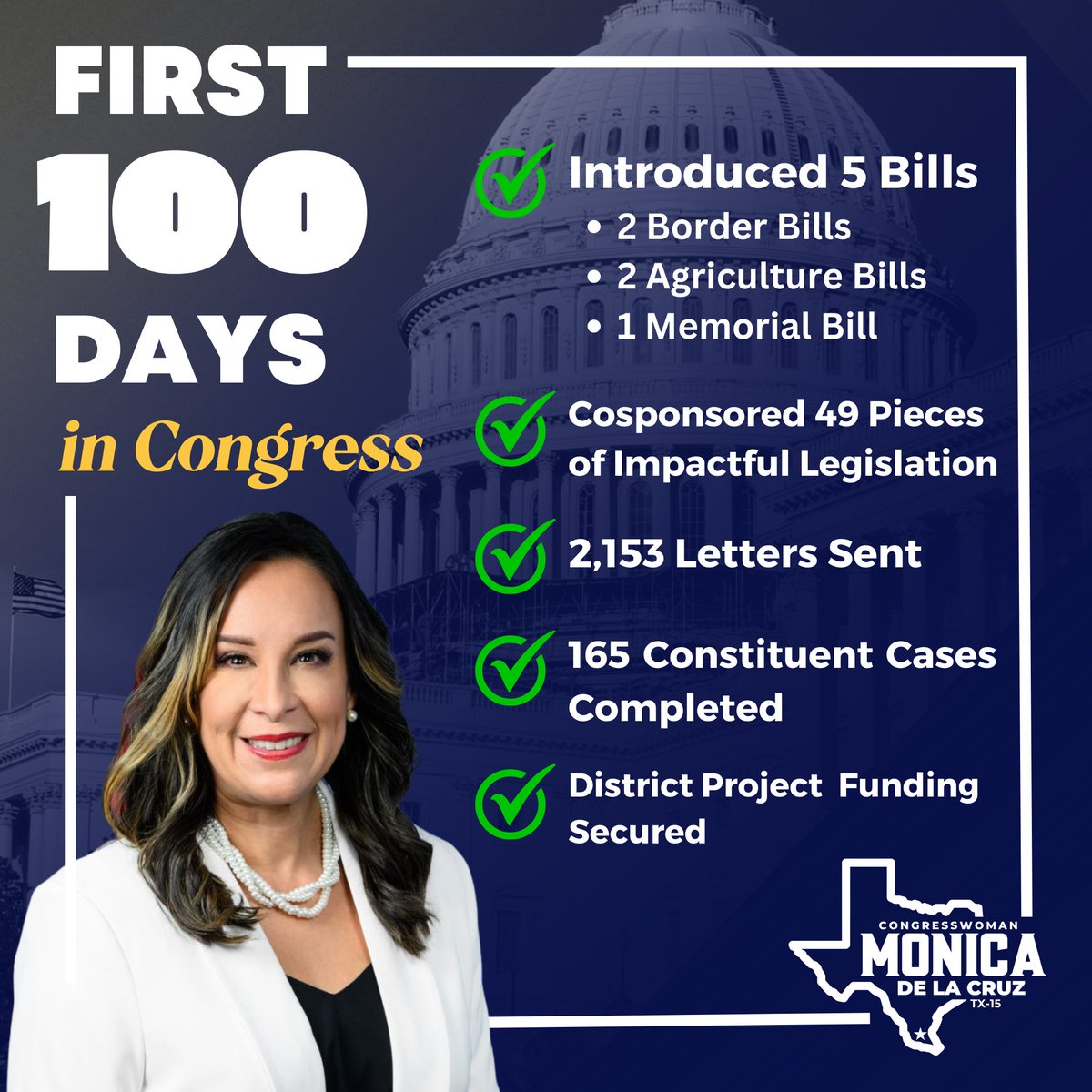 It is official. It has been 100 days since my swearing in for the 118th Congress. I am proud of the opportunity to serve Texas' 15th Congressional District. Let's keep going. 🇺🇸💪