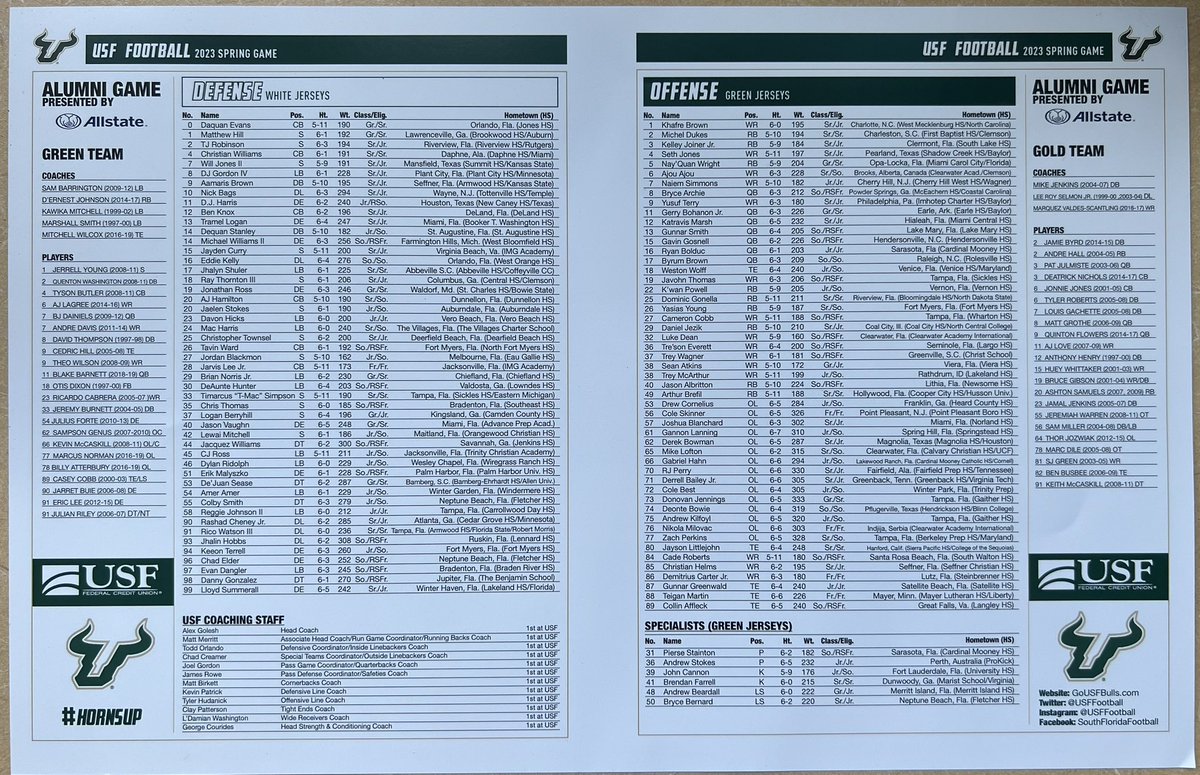 USFjimlouk's tweet photo. The participants. @USFFootball https://t.co/gyZd0ymVJo