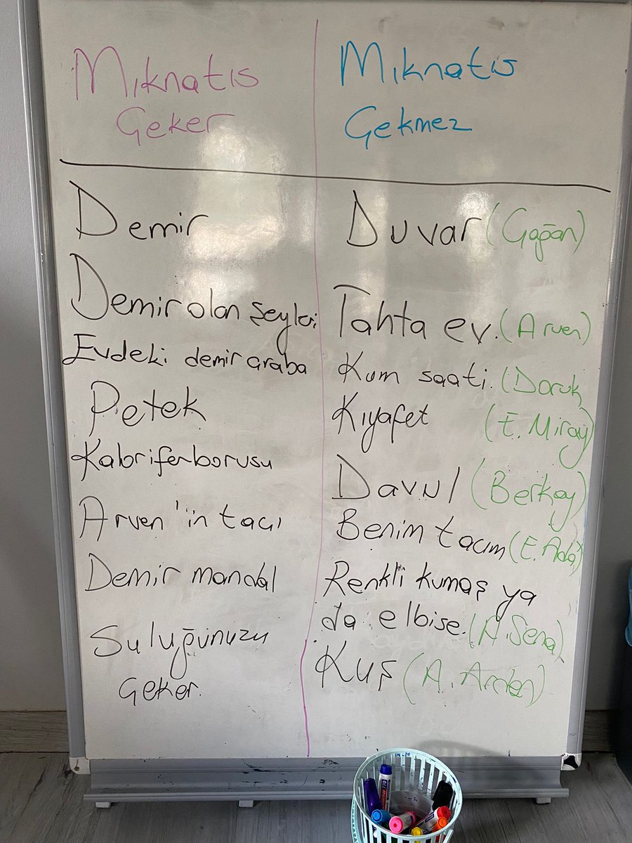 Mıknatısın etki ettiği maddeleri deney yaparak tespit ettik. Ardından manyetik slime yaptık. Peki bir soru “Bir mıknatıs olsaydınız neyi çekmek isterdiniz?” <a href="/HarusemHarran/">HARÜSEM</a> <a href="/hrumedya/">Harran Üniversitesi</a> <a href="/UrfaValiligi/">T.C. ŞANLIURFA VALİLİĞİ</a> <a href="/sanliurfammem63/">Şanlıurfa İl Milli Eğitim Müdürlüğü</a> <a href="/HaliliyeMem/">Haliliye İlçe Milli Eğitim Müdürlüğü</a> <a href="/SanliurfaBilsem/">Şanlıurfa Bilim ve Sanat Merkezi</a>