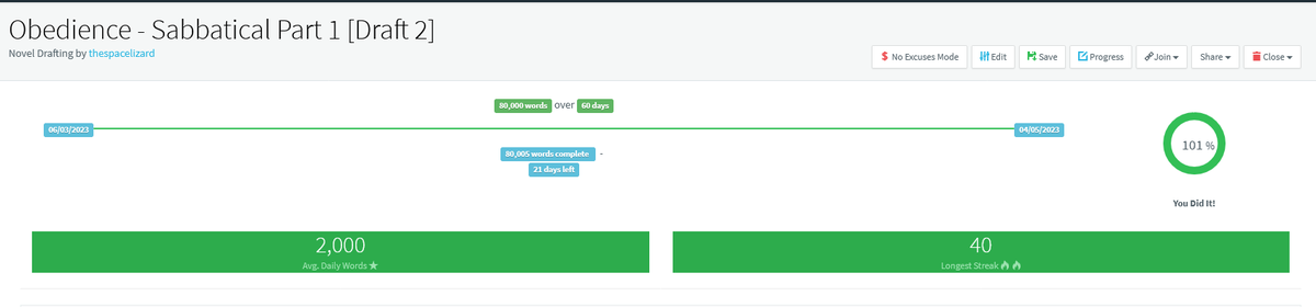 degenerate_DM's tweet photo. i did it! second draft DONE ✔ https://t.co/VDen0i8jOJ