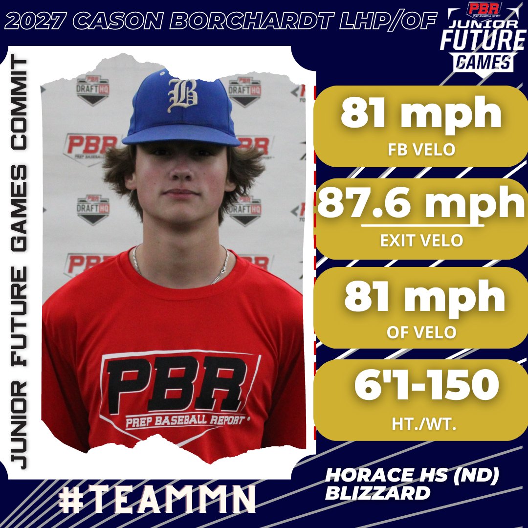 Prep Baseball Minnesota (@prepbaseballmn) on Twitter photo π¨Junior Future Games Commitπ¨
#TeamMN adds Cason Borchardt (<a href="/cason_borchardt/">Cason Borchardt</a>) to compete in <a href="/prepbaseball/">Prep Baseball</a> Junior Future Games
Cason Borchardt LHP/OF
π: 2027
π: Horace (ND)
βΎοΈ: <a href="/BlizzardBasebal/">Blizzard Baseball</a> π¨Junior Future Games Commitπ¨
#TeamMN adds Cason Borchardt (<a href="/cason_borchardt/">Cason Borchardt</a>) to compete in <a href="/prepbaseball/">Prep Baseball</a> Junior Future Games
Cason Borchardt LHP/OF
π: 2027
π: Horace (ND)
βΎοΈ: <a href="/BlizzardBasebal/">Blizzard Baseball</a>