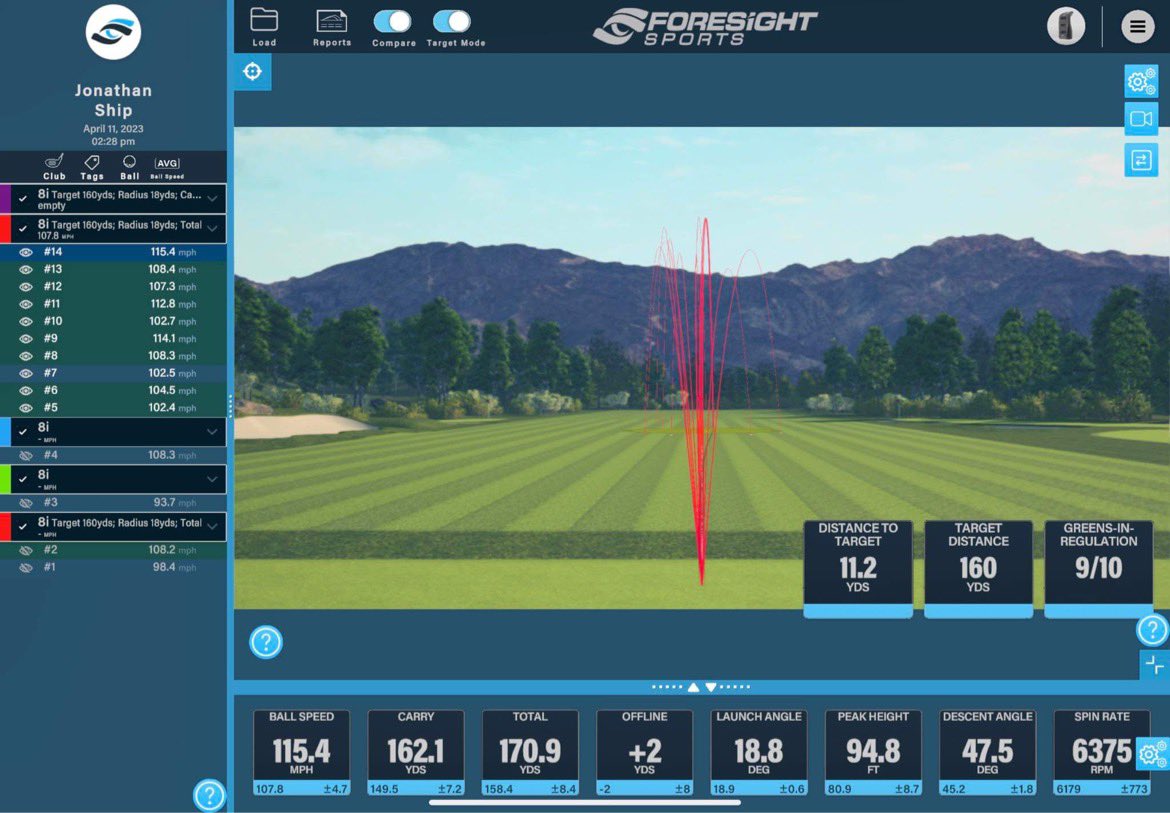 Not to shabby as haven’t swing a club in 6 months!!

Maybe the exercise work 🤣🤣🤣🤣

#golf #golffitness #golfswing #golfconditioning#jsgolffit