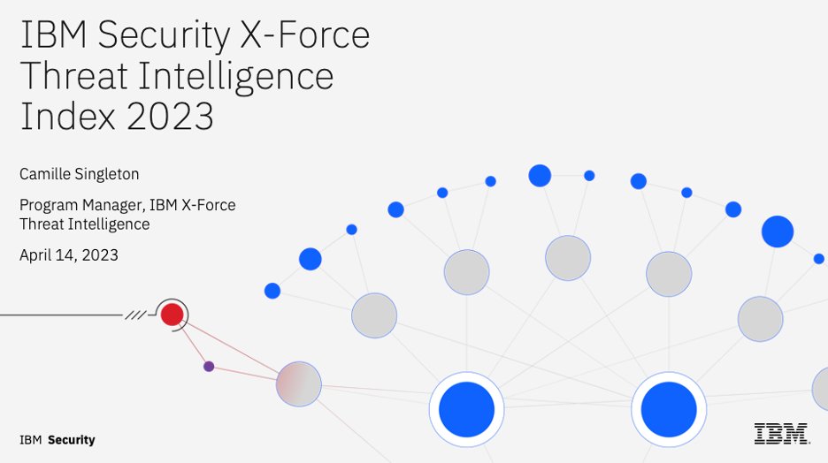 Was an honor to speak to the IBM X-Force Threat Intelligence Index at #BSidesSLC this morning. Many thanks to Michael Worley and Chris Caridi who put the report together and made this talk possible, and to BSidesSLC for putting together an amazing event--it gets better every year