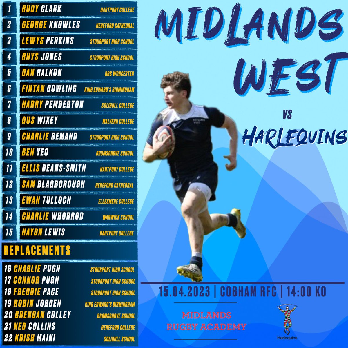 Midlands Rugby Academy tweet media