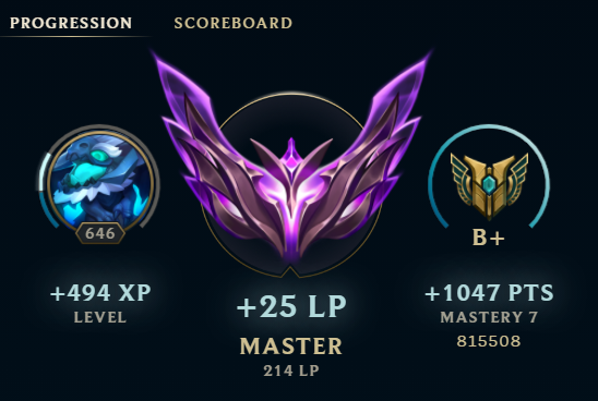 reached 200 LP today. :)