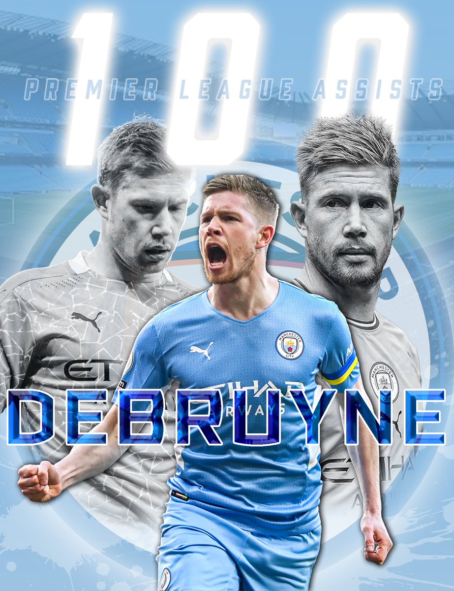 RayRozaDezigns's tweet photo. Kevin DeBruyne Graphic |  @KevinDeBruyne 

#KevinDeBruyne #Manchester #GraphicDesign #RayDezigns https://t.co/DN2vMI4K4m
