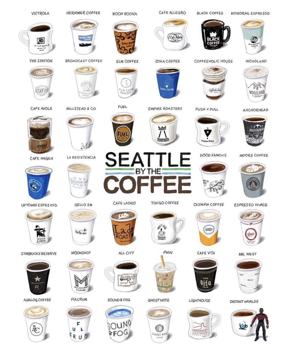 Who’s your favorite, Seattle?