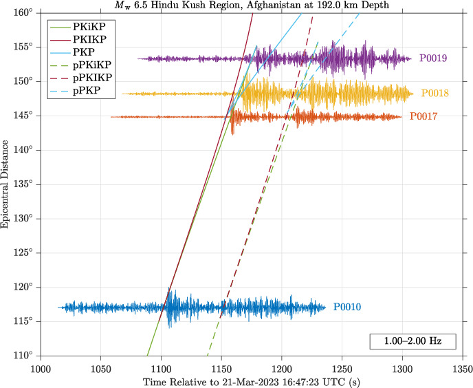 EarthScope-Oceans tweet media