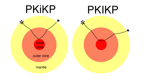 EarthScope-Oceans tweet media