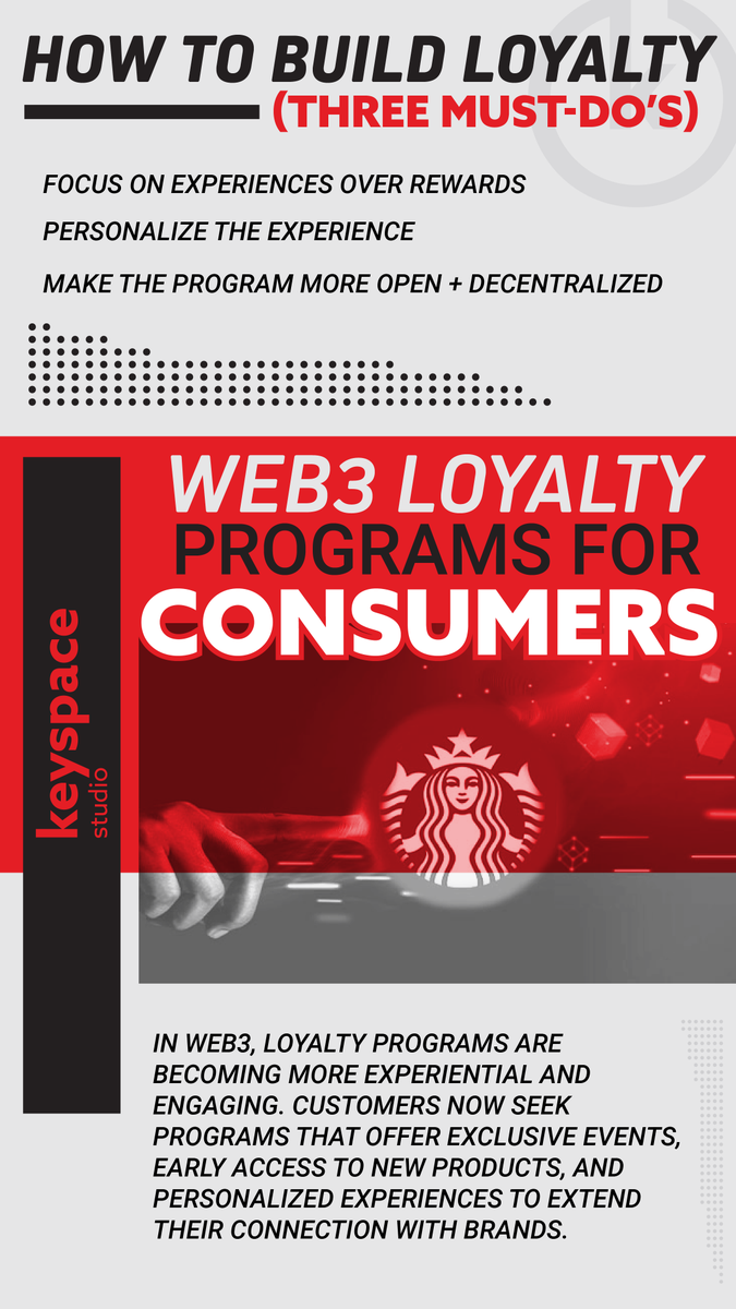 KeyspaceStudio's tweet photo. #Web3 is the future of loyalty programs, and #starbucksodyssey is leading the way! ☕️
.
Expand the images to see how you can be like @starbucks and build loyalty with Web3. https://t.co/AQsDreUFTp
