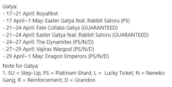 tomcat_siluman's tweet photo. NEW EVENT DATA LEAK
Easter event starts despite being a whole week late. Guaranteed rolls for both Fate and Easter banner

#battlecats #eventdata #bcen #bckr #bctw https://t.co/nl66LyGgVv