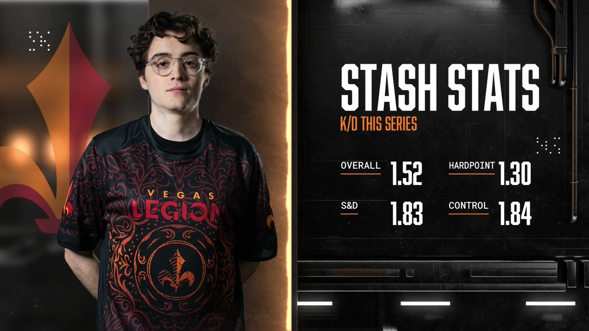 Dexerto Esports on Twitter "Standy was HIM for the revenge series"