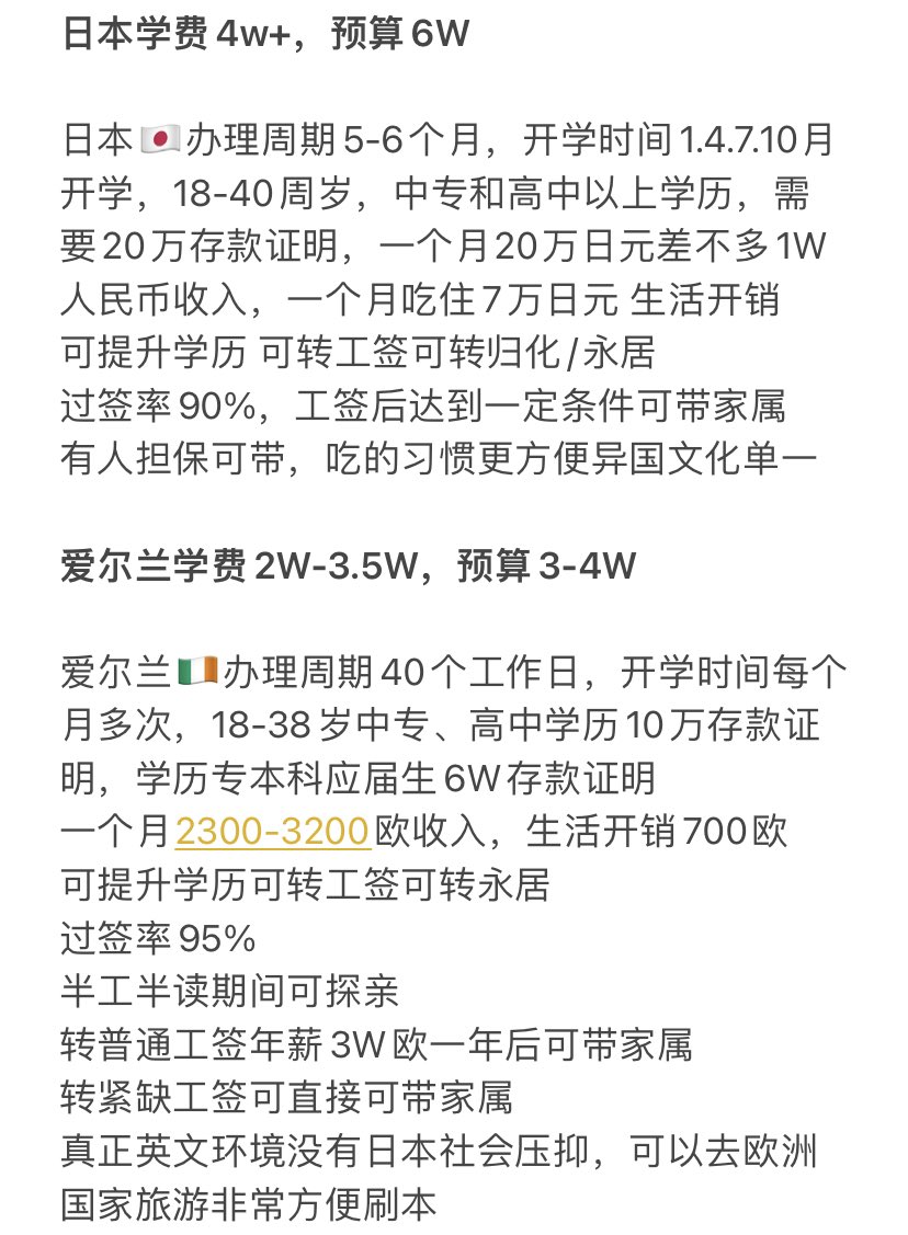 爱尔兰躺平怪🇮🇪 (@Ireland1314) / Posts / X