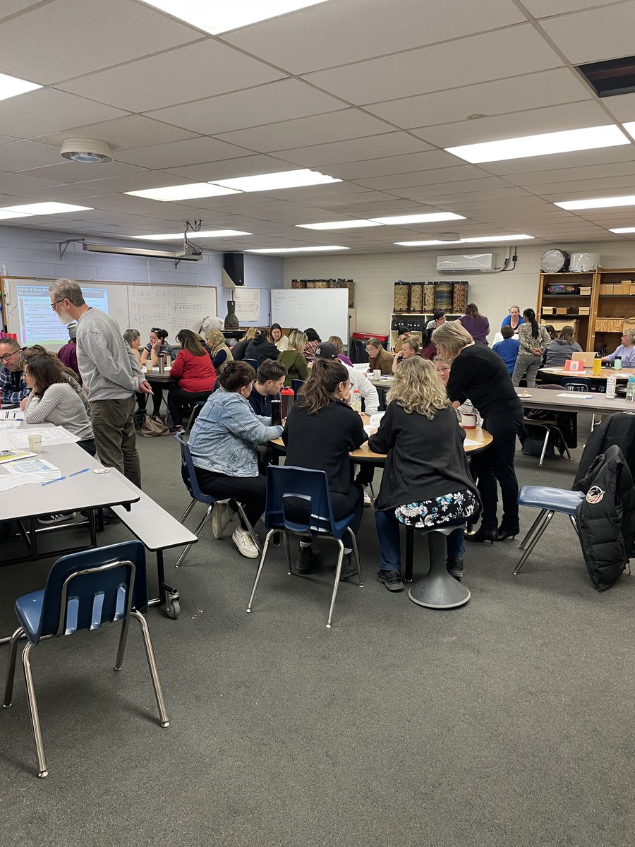 Exploring the data from the MYSP. Setting our course for the next few years.