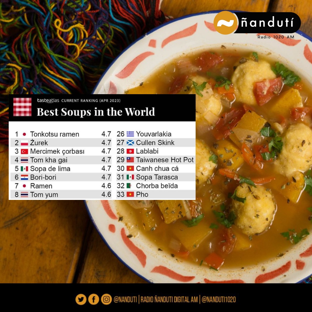 nanduti's tweet photo. MI PAÍS, MI PAÍS😍🇵🇾💃

El Bori Bori se ubica en el puesto número seis de "mejores sopas del mundo" y esto oficialmente nos ubica como el país con la mejor sopa de Sudamérica😋

📻 #1020AM https://t.co/pryP3xnW7K