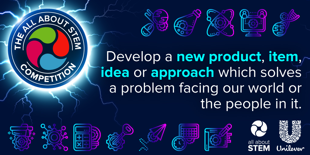 All About Futures tweet media