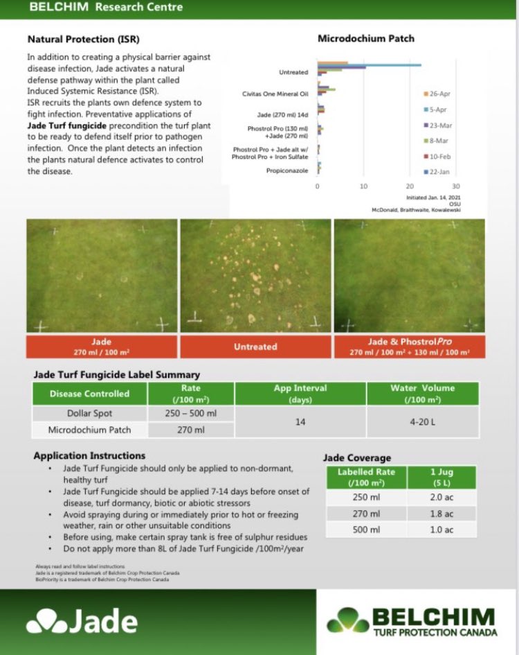 Belchim Turf Protection Canada tweet media