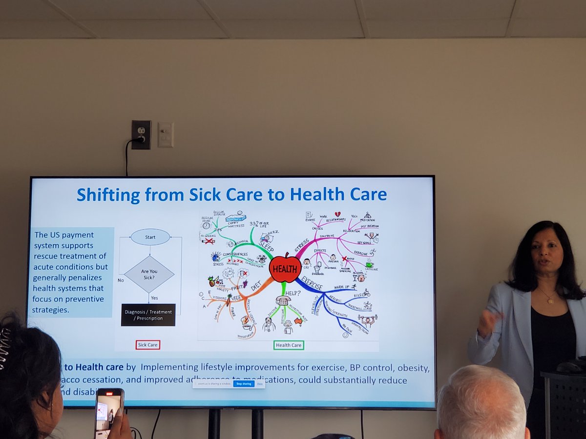 EricYChang01's tweet photo. Great insights on the importance of shifting from sick care to health care. More focus is needed on addressing health inequities, social determinants of health, and Healthcare delivery.
@ditchhaporia https://t.co/uBQlQ17ggy