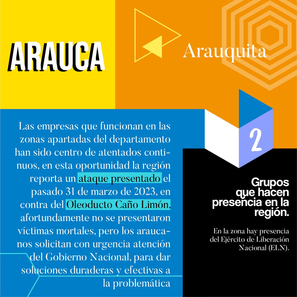 Redepaz_Oficial's tweet photo. #REDEPAZINFORMA #2 || Ofreceremos datos recientes sobre las personas afectadas por el conflicto armado en #Colombia.
#REDEPAZ, sigue comprometida en promover un diálogo constructivo y buscar soluciones pacíficas a los conflictos que afectan las regiones.
¡Gracias por leernos! https://t.co/52jwVZWOLo