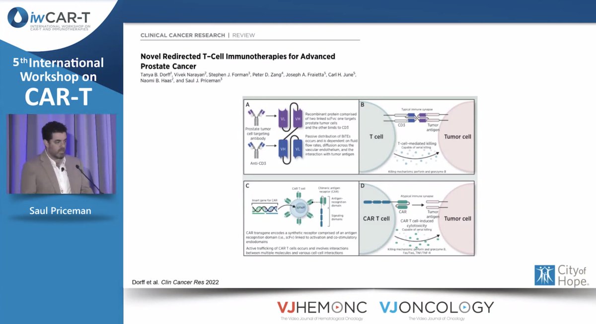VJOncology's tweet photo. Here at #iwCART23 @SaulPriceman of @cityofhope talks on novel redirected T-cell immunotherapies for advanced solid tumors
@VJOncology @VJHemOnc #iwCART #CART #CellularTherapies #CARTx https://t.co/mJr3ixC3hC