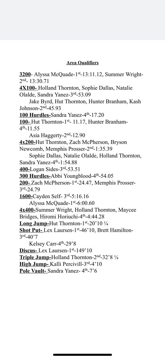 Congratulations to our Area qualifiers