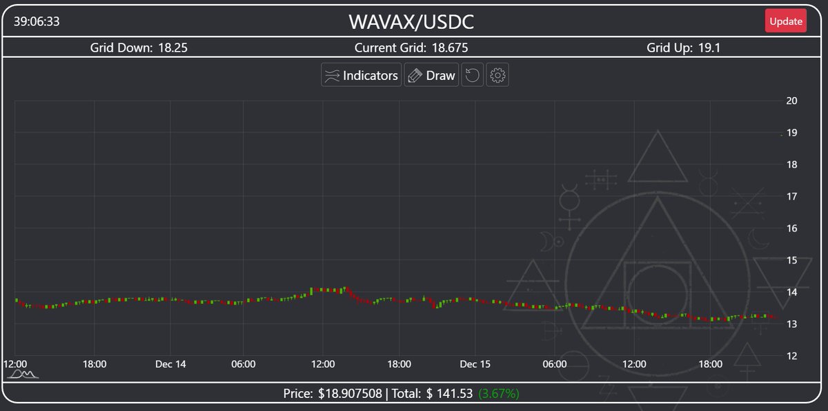 GammaXTrading tweet media