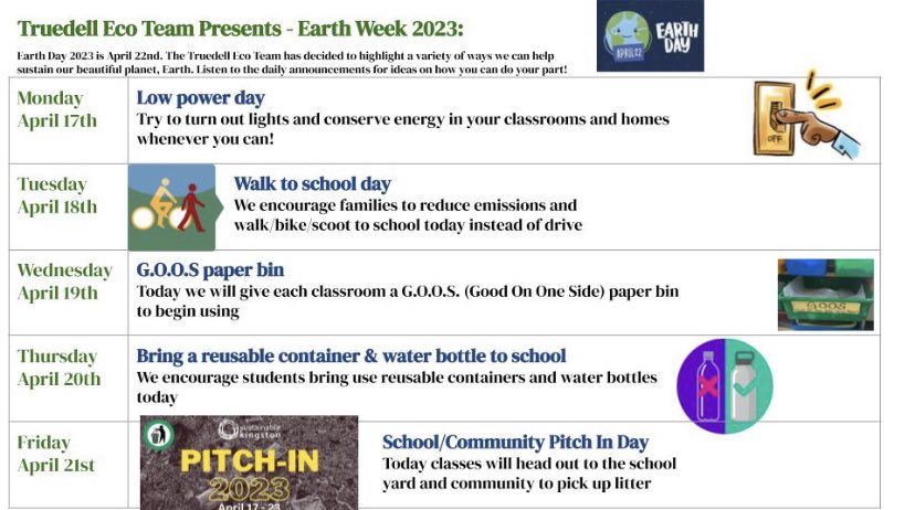 MrsWest_LDSB's tweet photo. @TruedellPS_LDSB Eco Team has put together an amazing week of earth day initiatives! @SustainableDan @SustainableKtwn @mrsphippen56 @msakeysclass @Ms_S78_LDSB @MrsDempsterc @FdkPouliot @TPSkinders @MsPenny14 @mrrich2015 @Hilton_LDSB https://t.co/1ZybVzeT1o
