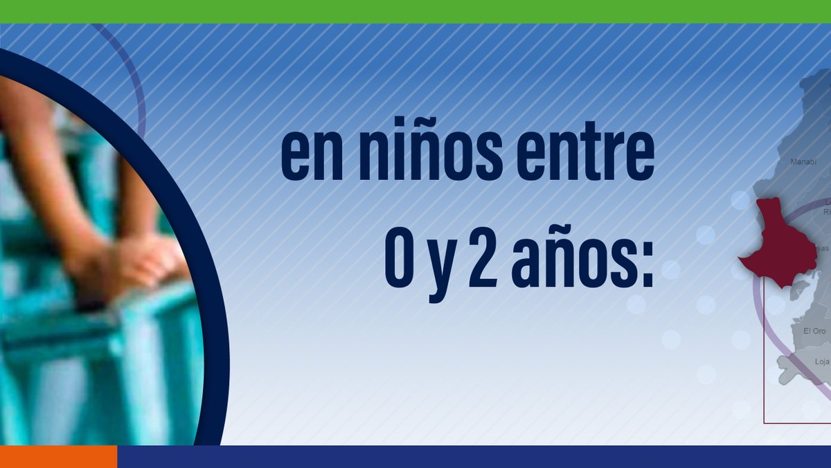 Ecuador 2030 Productivo y Sostenible tweet media