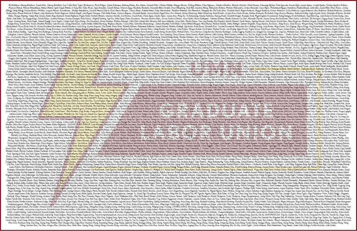 umnglu's tweet photo. And finally, the news we've all been waiting for: This morning, we received confirmation that our union election will occur on April 25th, 26th, and 27th. A majority of UMN graduate workers have already pledged to vote YES! Let's hit the ground running and WIN OUR UNION! https://t.co/8TXQGoaAJl