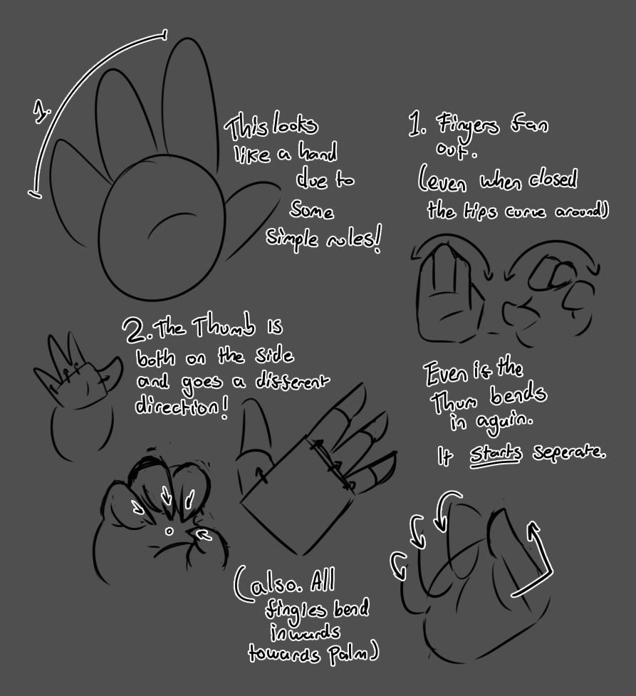felty_fae's tweet photo. A Handy Guide to Hands!

idk i felt like sharing. https://t.co/d5GJ8zfatf