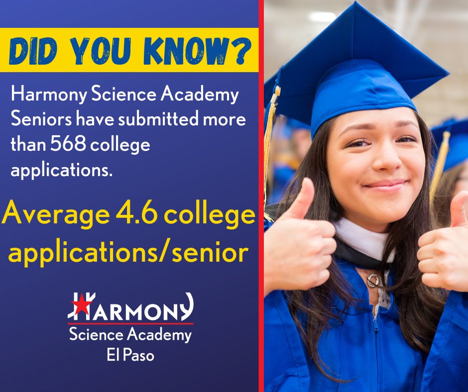 Did you know... Harmony Science Academy Seniors have submitted more than 568 college applications, averaging 4.62 applications per senior. Harmony students are College Ready!