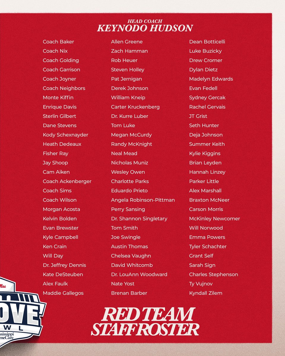 Staff assignments for tomorrows #GroveBowl <a href="/NYSEandeasy/">Michael Nysewander</a> vs <a href="/KeynodoH/">Keynodo Hudson🇺🇸🇯🇲🇭🇹🦈</a> <a href="/OleMissFB/">Ole Miss Football</a>