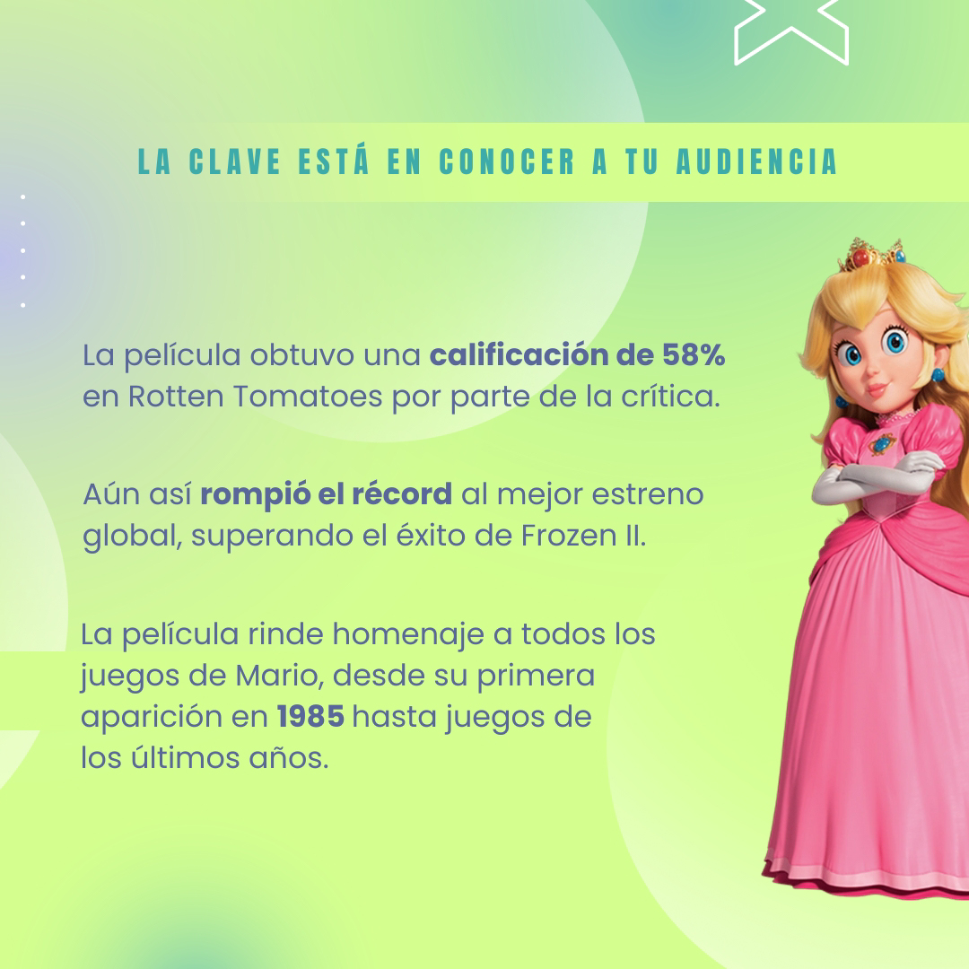 quavanti's tweet photo. La película perfecta no exi... 😳 Ésta película nos enseña lo importante que es conocer muy bien a tu audiencia y a aprender a escuchar a tu público, es por eso que The Super Mario Bros Movie ha sido todo un éxito. 👏 
.
.
.
#MarioBros #target #mkt #movies #agencia #cine #design https://t.co/fL1dQdF9QN