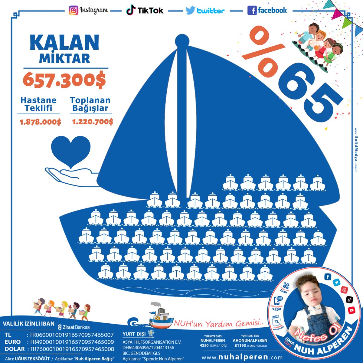 Siz kahramanlarım sayesinde adım adım ilerliyorum ilacıma. Son %35 için  küreklere daha fazla asılma zamanı. Mücadelemiz yarım kalmasın.. 

#dolar #babalatv #Secim2023 #altcoin #AFHS #TearsoftheKingdom