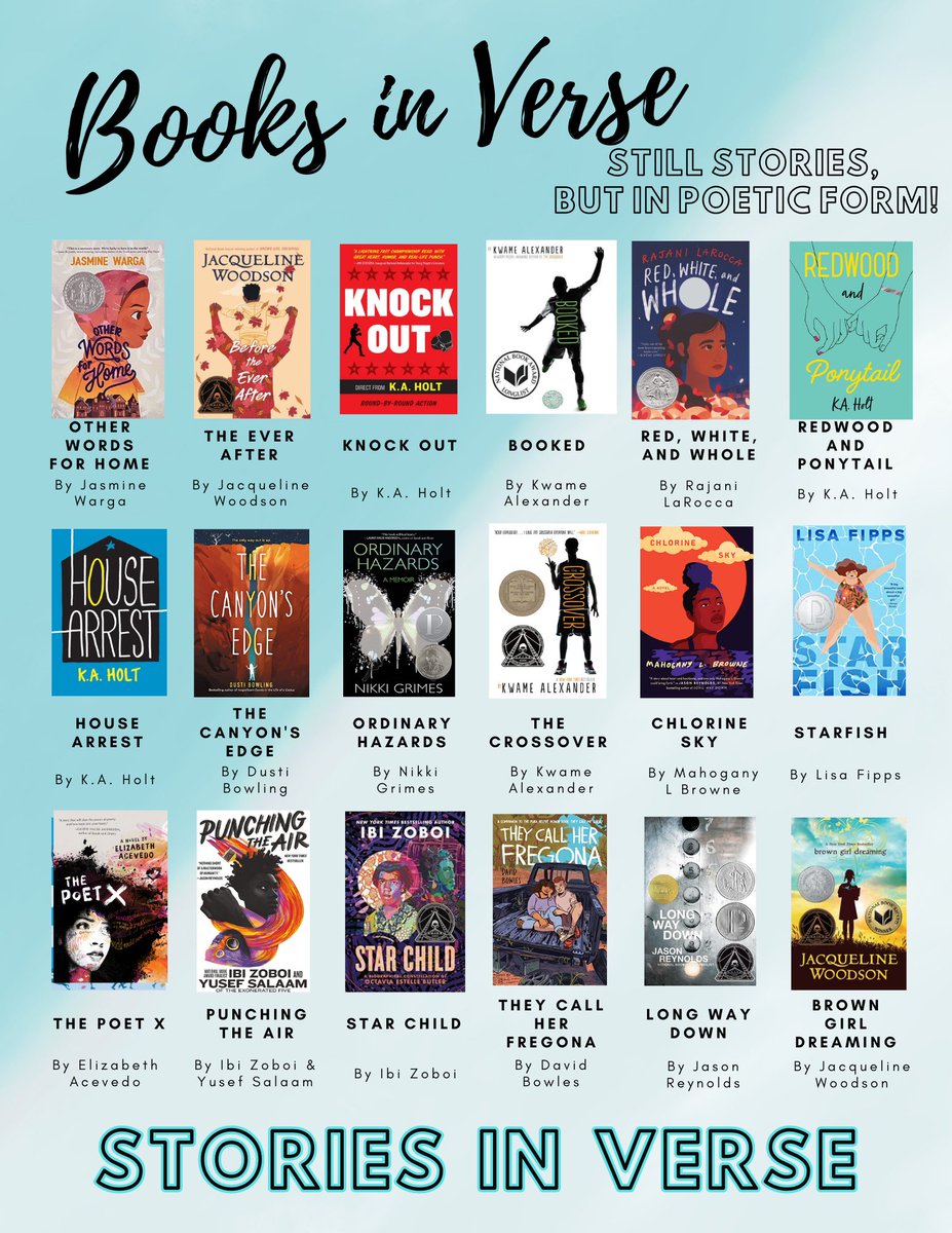 A little late to the April Party but made some visual book lists for my poetry and verse display in the library (courtesy of templates and inspiration from @melissacorey!)

Feel free to use! canva.com/design/DAFf0ki…

#DCPSHasLibrarians