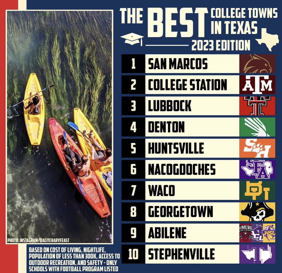 Addison Herbert tweet media