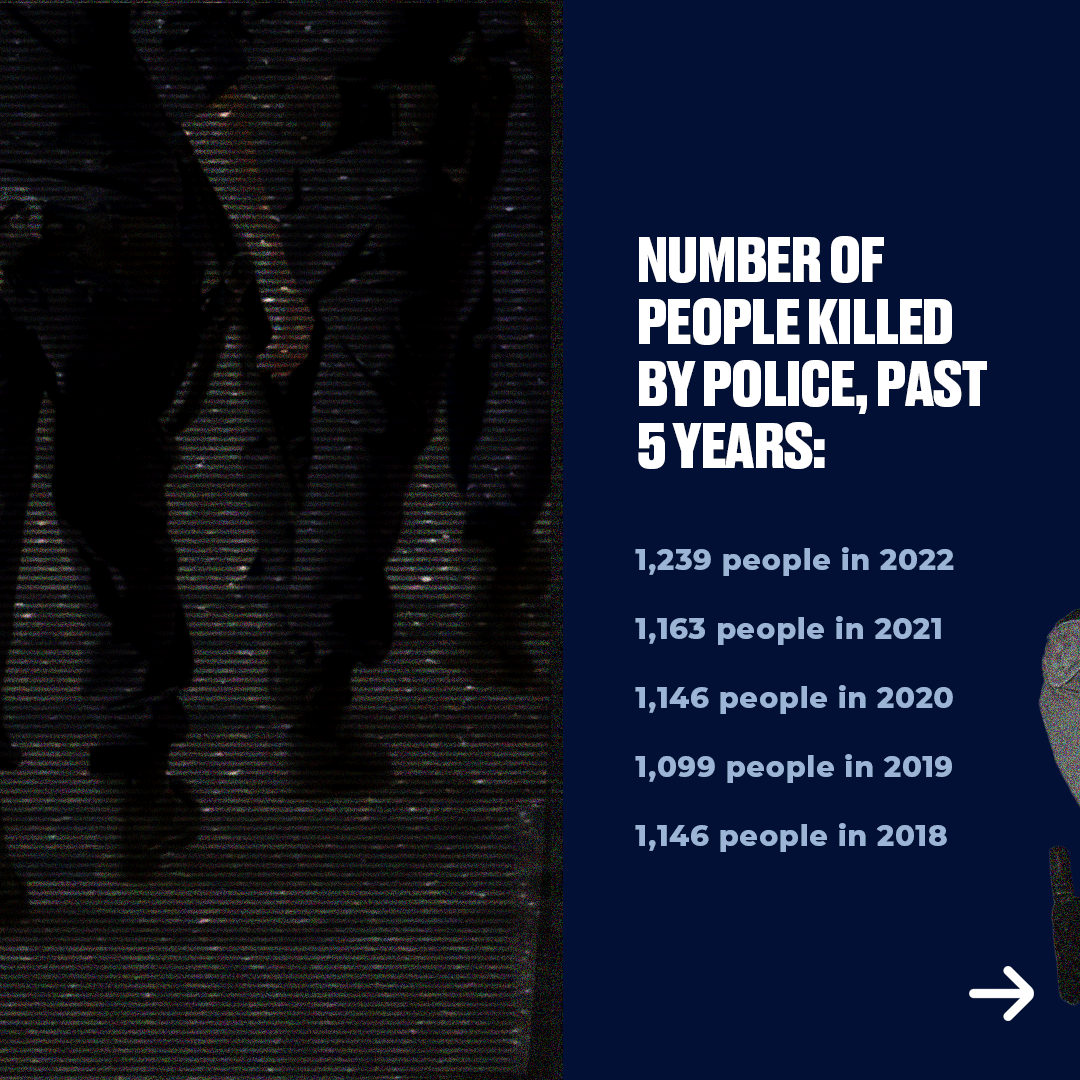 LeapAction's tweet photo. In 2022, U.S. police killed more people than any year.

Justice, peace, &amp; healing are not possible without police accountability. 

We cannot stay silent &amp; accept this as the norm. It's time to hold law enforcement accountable for their actions &amp; demand change. #LEAPaction https://t.co/ko8NW5OGe0