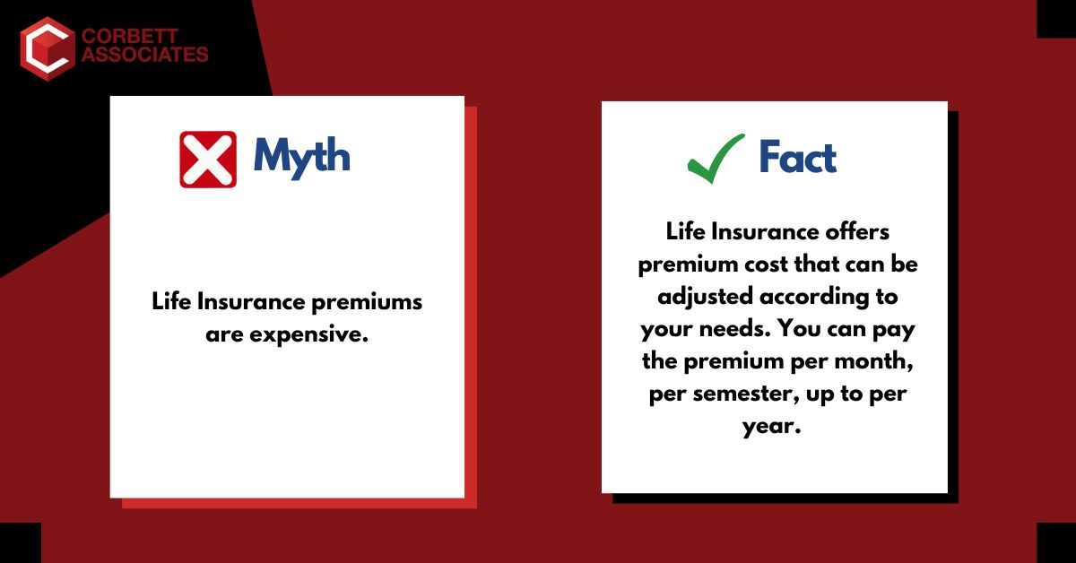 CorbettIns's tweet image. #CorbettInsurance #LifeInsurance #InsurancePolicy