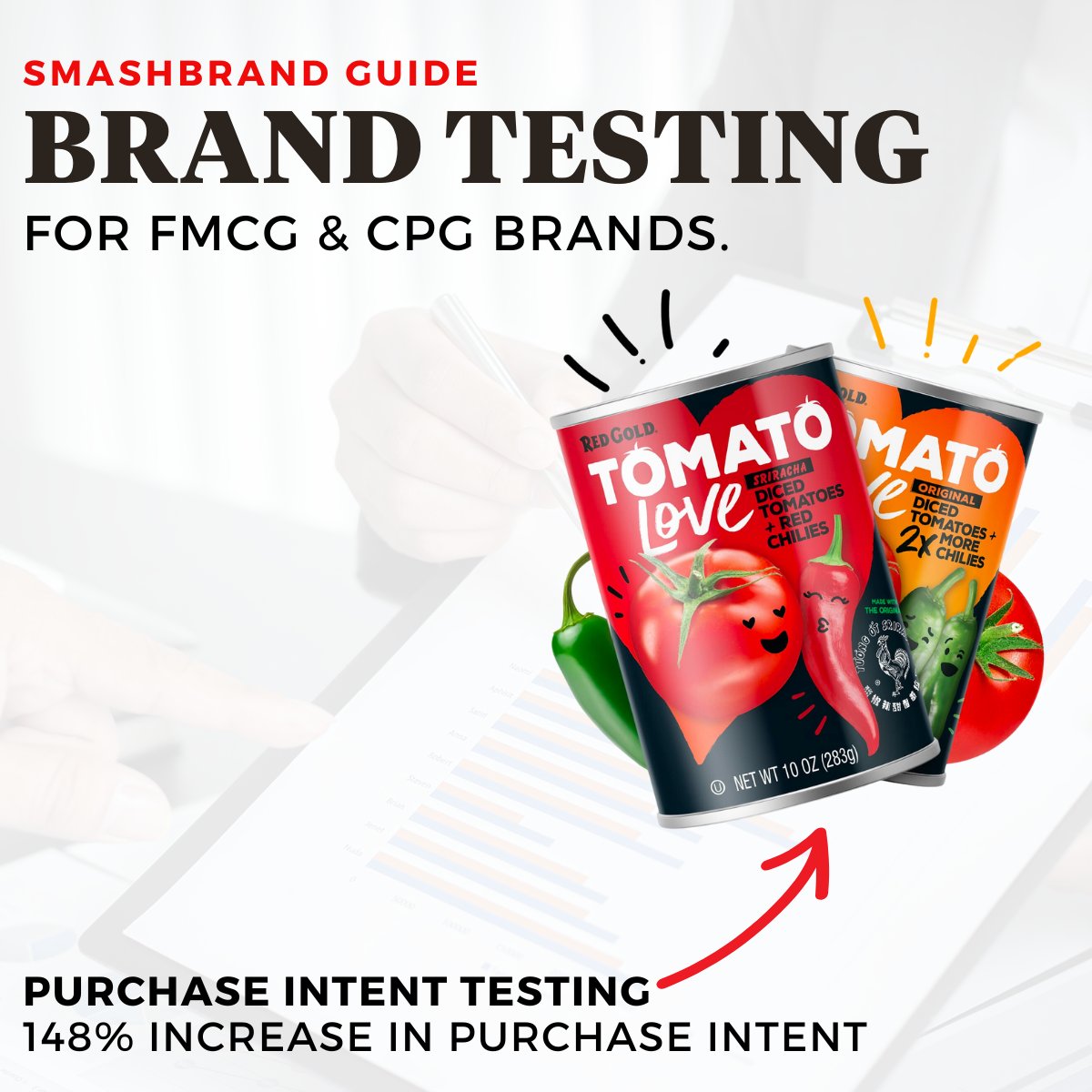 smashbrand's tweet image. #Brandtesting is an essential component of any successful #CPG go-to-market strategy. Learn more:  smashbrand.com/articles/brand…

📰 Sign up for the SmashReport To receive data-first category insights, CPG expertise, and more! Hit the link ➡️ eepurl.com/il2IEE

#FMCG #CPGbrand