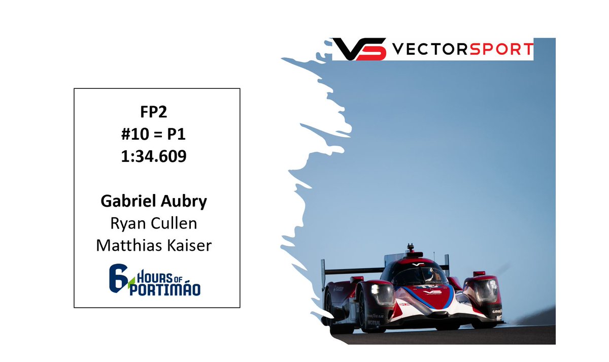 Vectorsport1's tweet photo. That was a good session!! https://t.co/UhsbjDVUQc