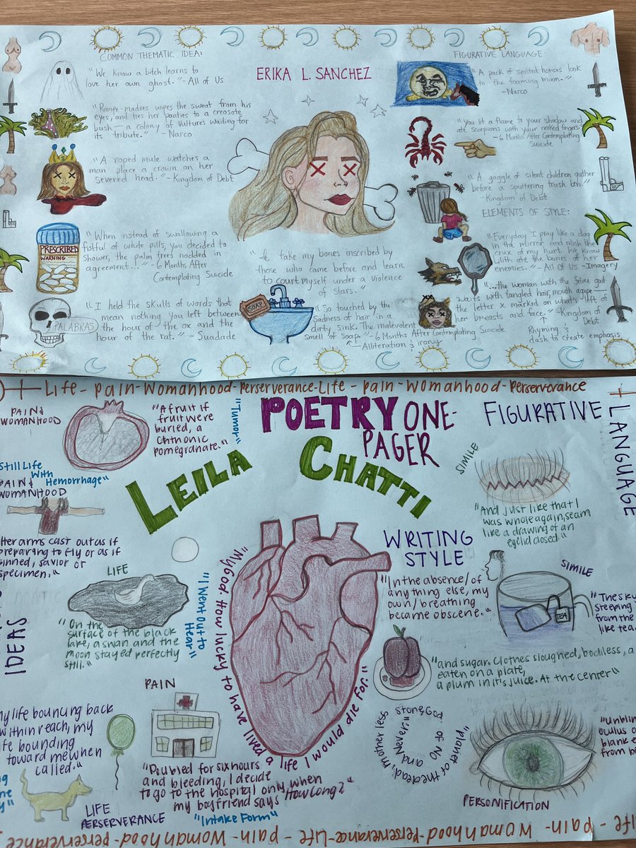 susangbarber's tweet photo. My students chose a living poet and blogged about one of their poems each month. Here are some of the poets they wrote about and a few of the one pagers they did as a cumulative project. #aplitchat #TeachLivingPoets #NationalPoetryMonth https://t.co/uzcYPwSqXy