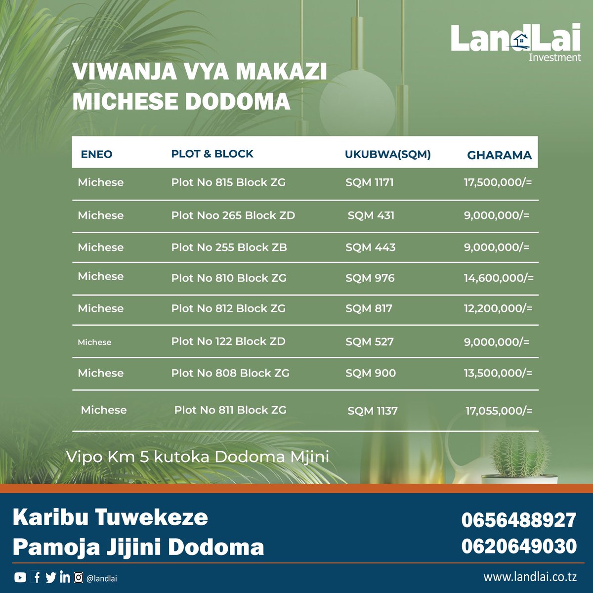 Ms_Elisante's tweet photo. MILIKI KIWANJA MICHESE JIJINI DODOMA

#MilikikiwanjaDodoma
#Letsivesttogether
#ViwanjaDodoma https://t.co/aJ3dJOsiZE