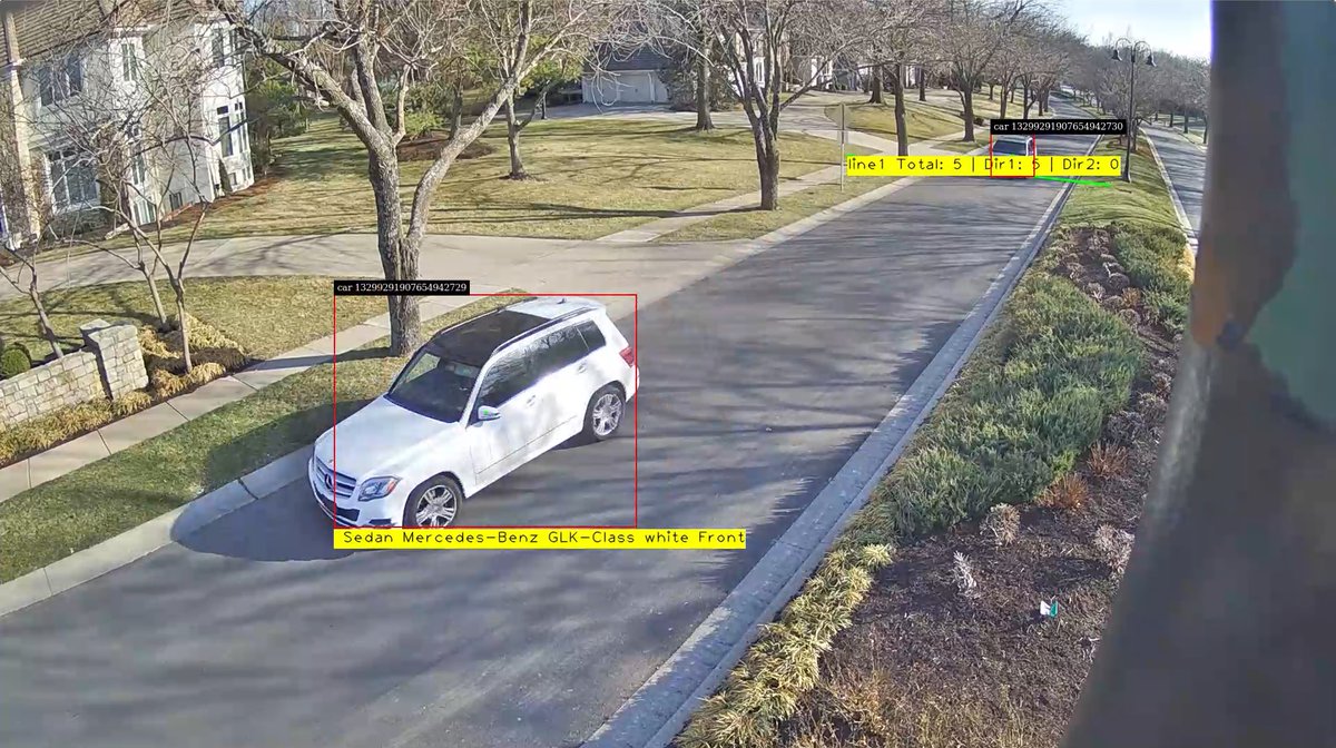 NVIDIARobotics's tweet photo. .@LumeoHQ uses the #NVIDIAMetropolis stack to provide a ‘no-code’ video analytics platform that enables developers and solution providers to create and deploy #visionAI applications at the edge or in the cloud in minutes. Read blog. https://t.co/f6qREjt0ak https://t.co/Dy1BjBwYdT