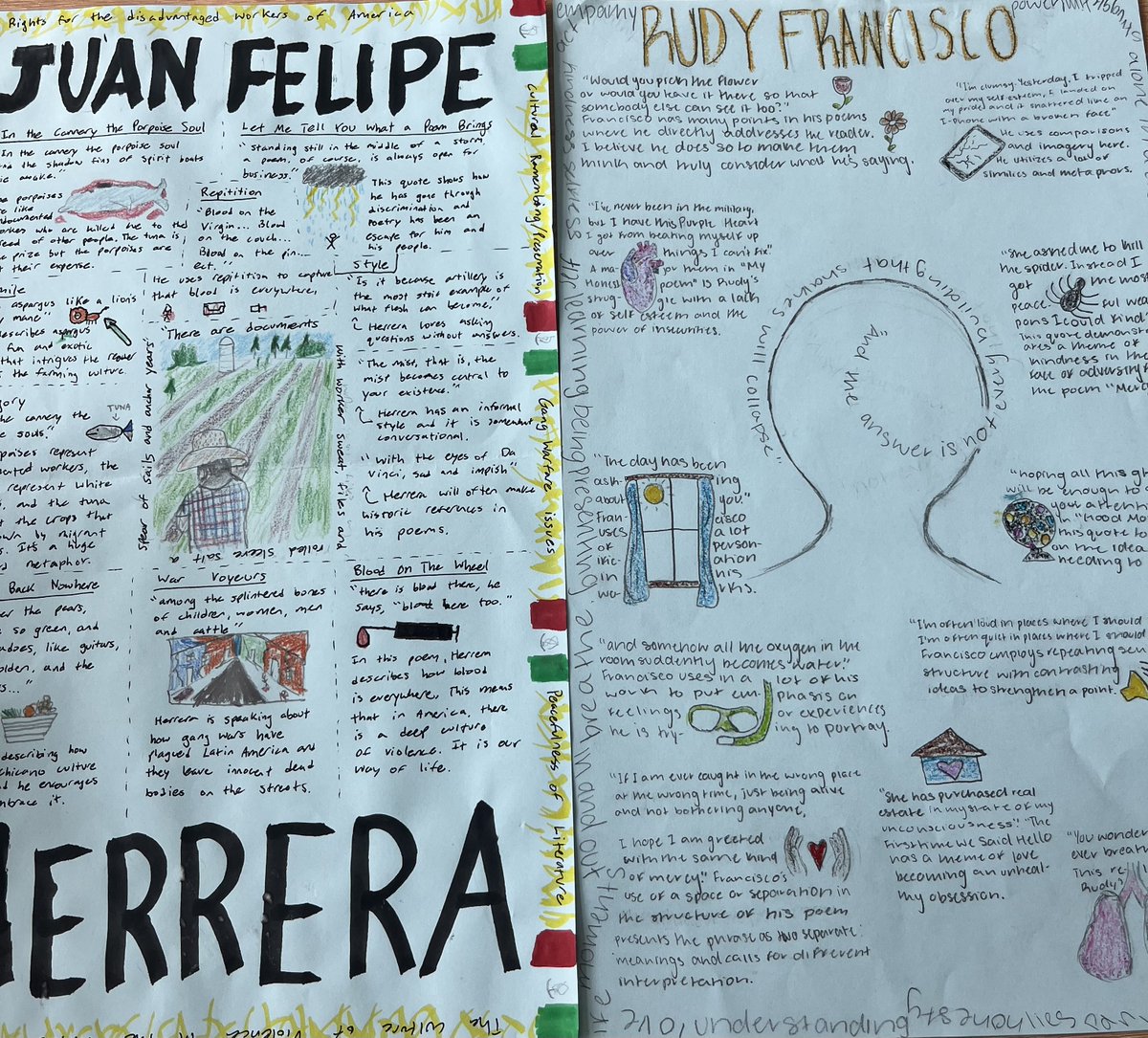 susangbarber's tweet photo. My students chose a living poet and blogged about one of their poems each month. Here are some of the poets they wrote about and a few of the one pagers they did as a cumulative project. #aplitchat #TeachLivingPoets #NationalPoetryMonth https://t.co/uzcYPwSqXy